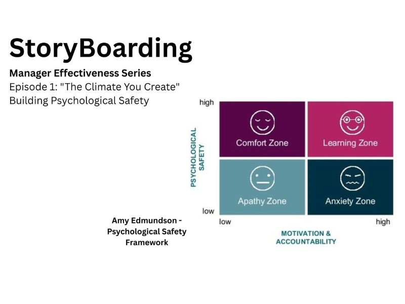 Story Board – Psychological&nbsp;Safety